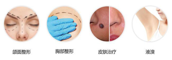 Applicable departments