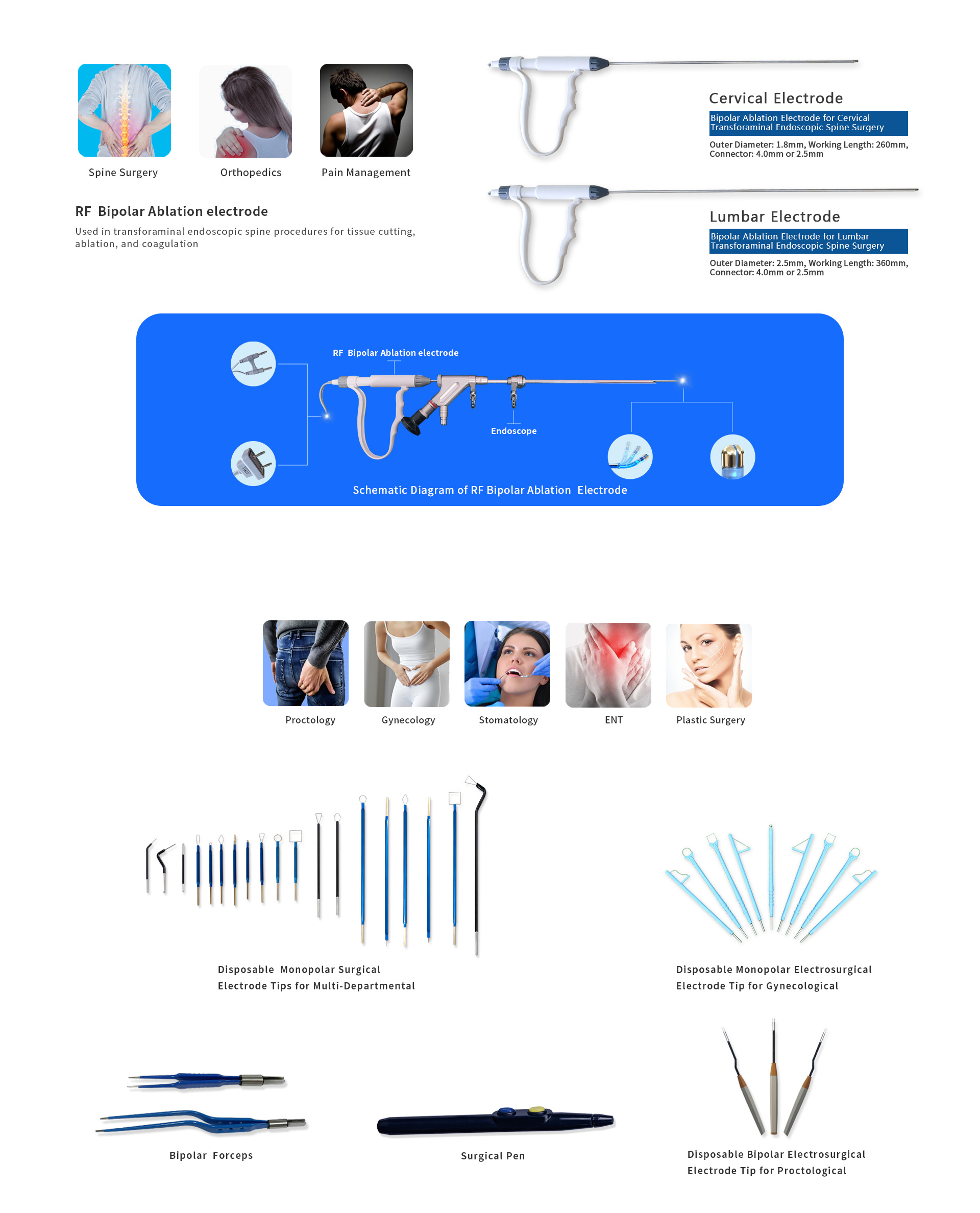 High-frequency surgical equipment RFS-4000K
