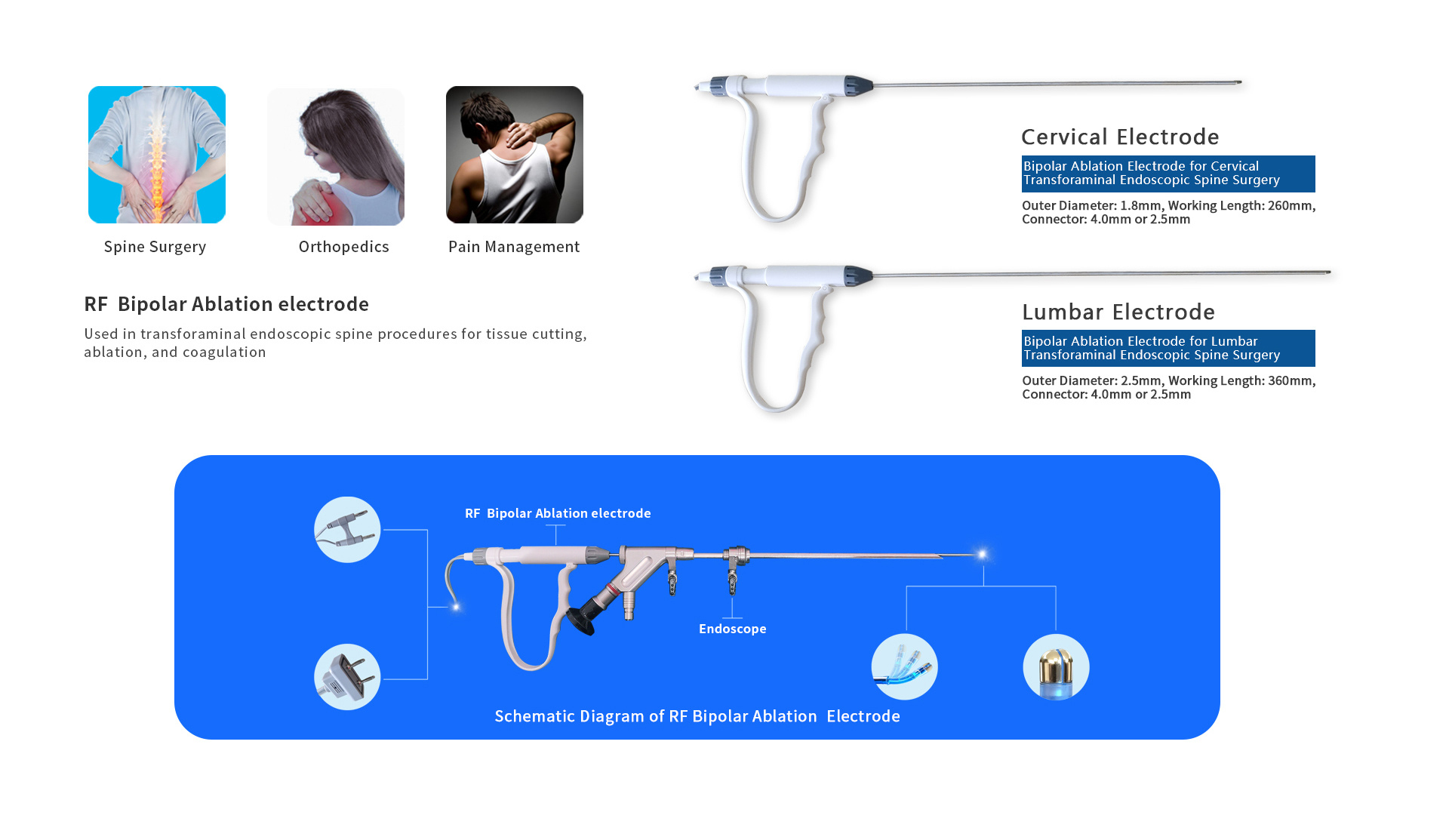 High-frequency surgical equipment RFS-4000KD