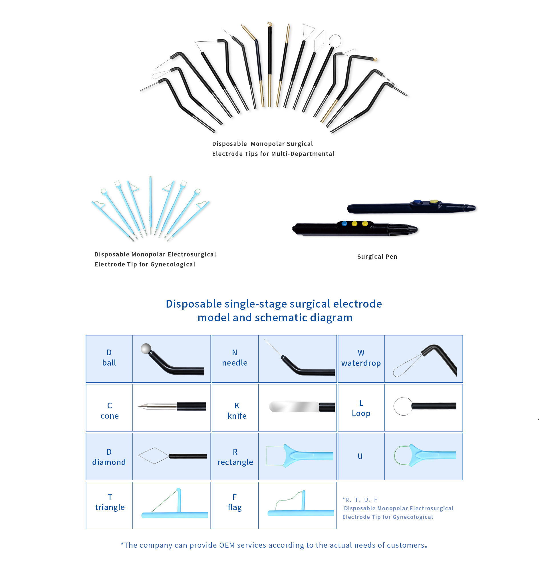 Disposable surgical electrode