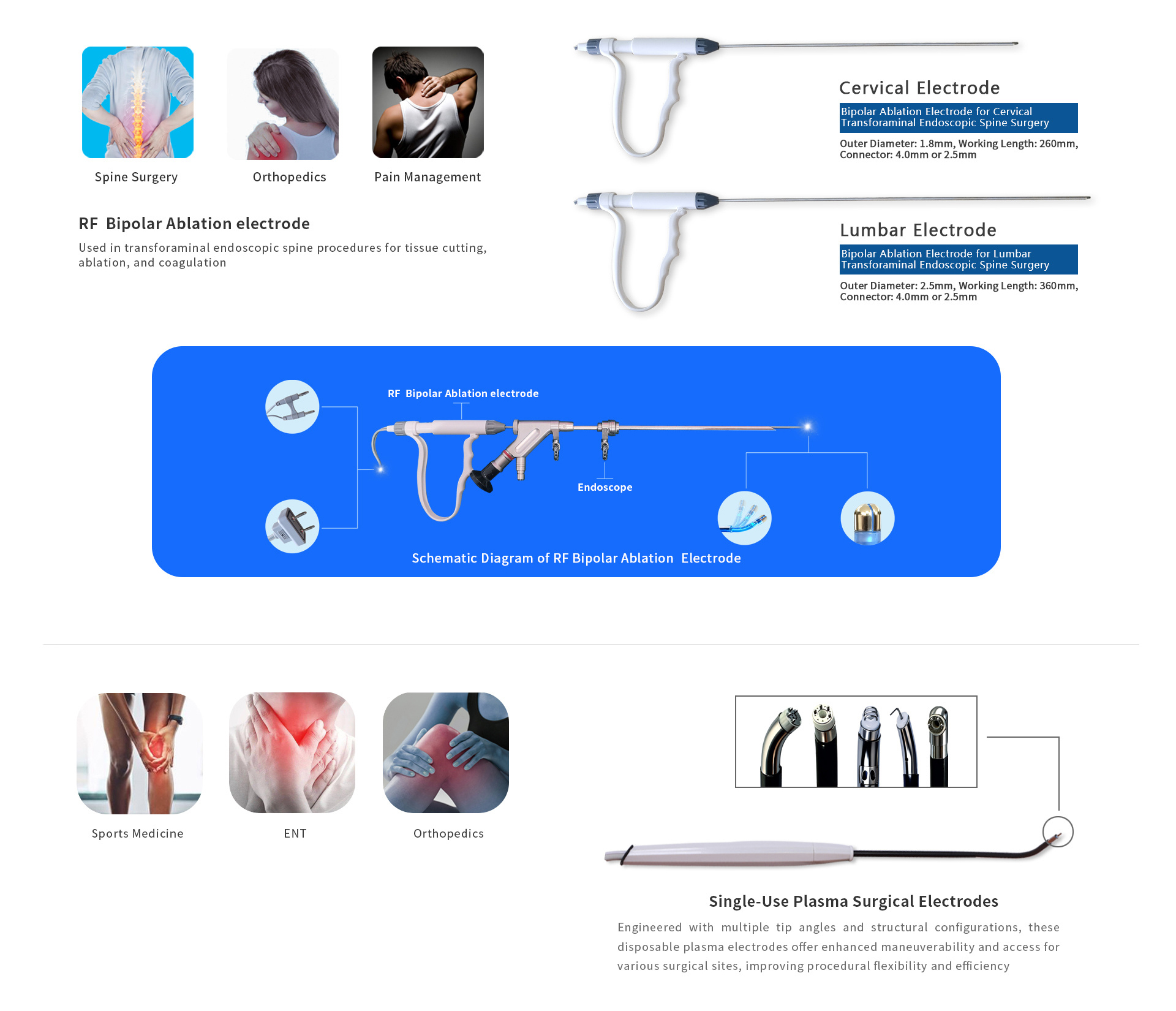 Radio Frequency and Plasma Surgery System PRF-300