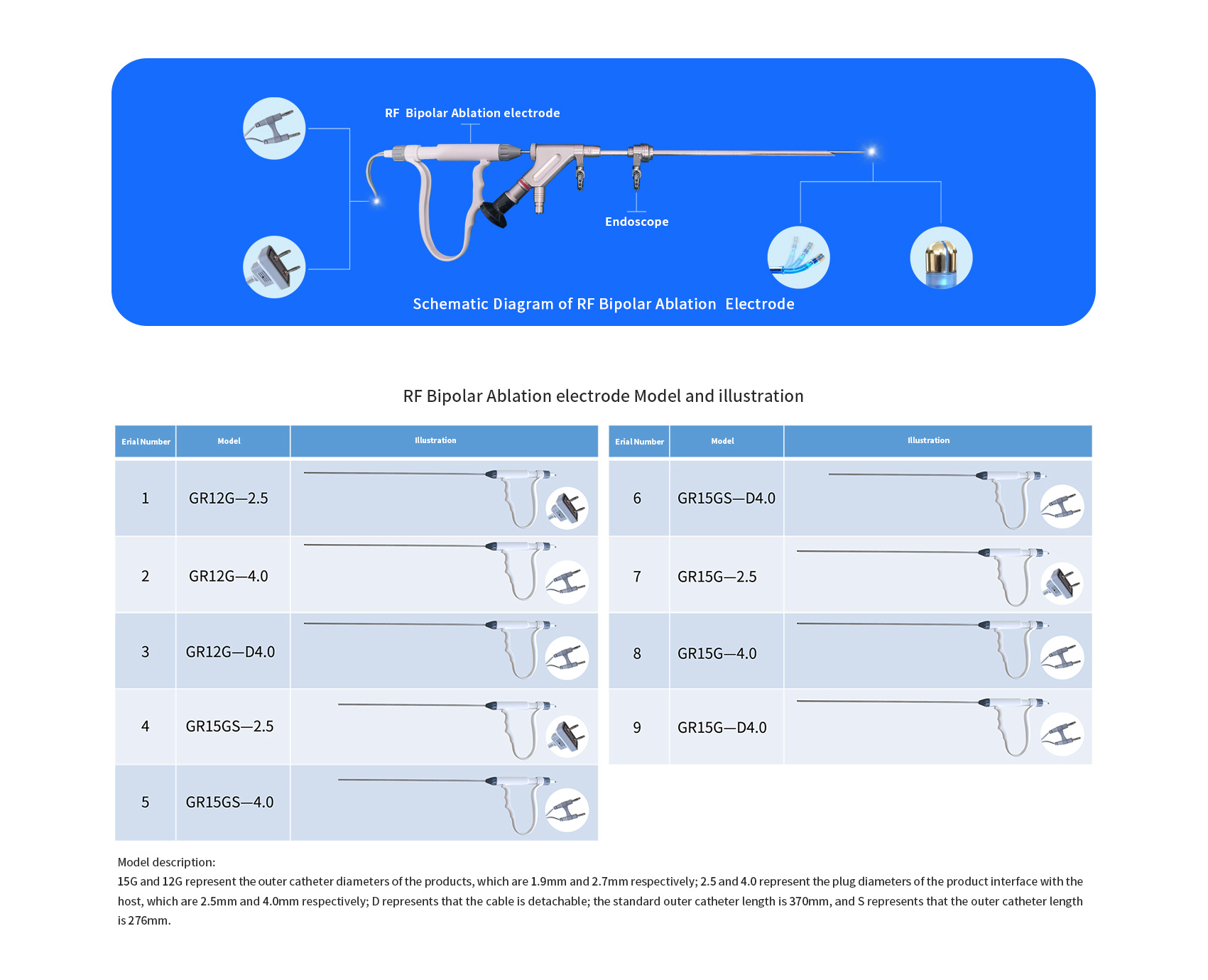 Disposable bipolar high-frequency surgical electrode