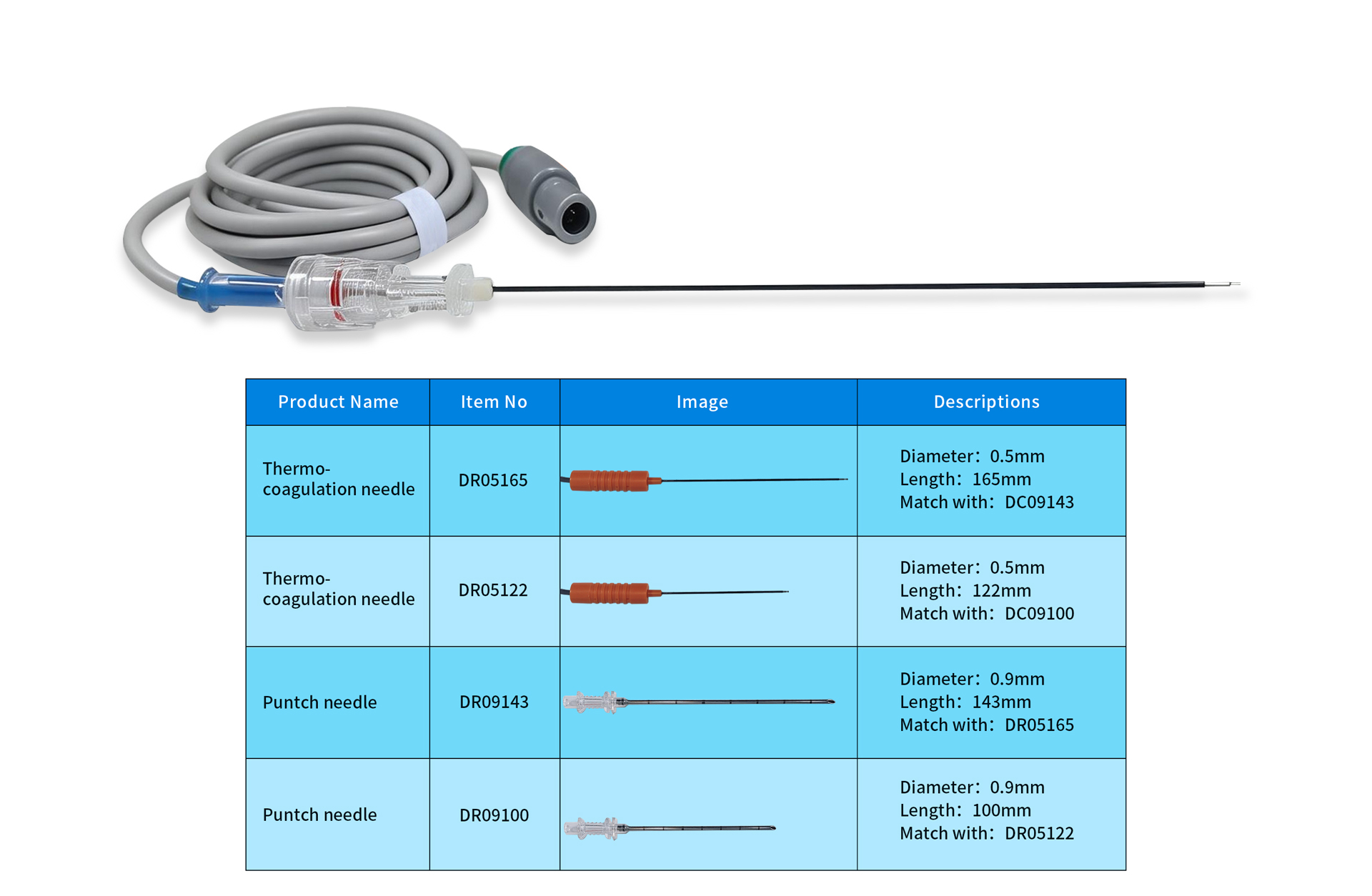 Thermo-coagulation needle Puntch needle